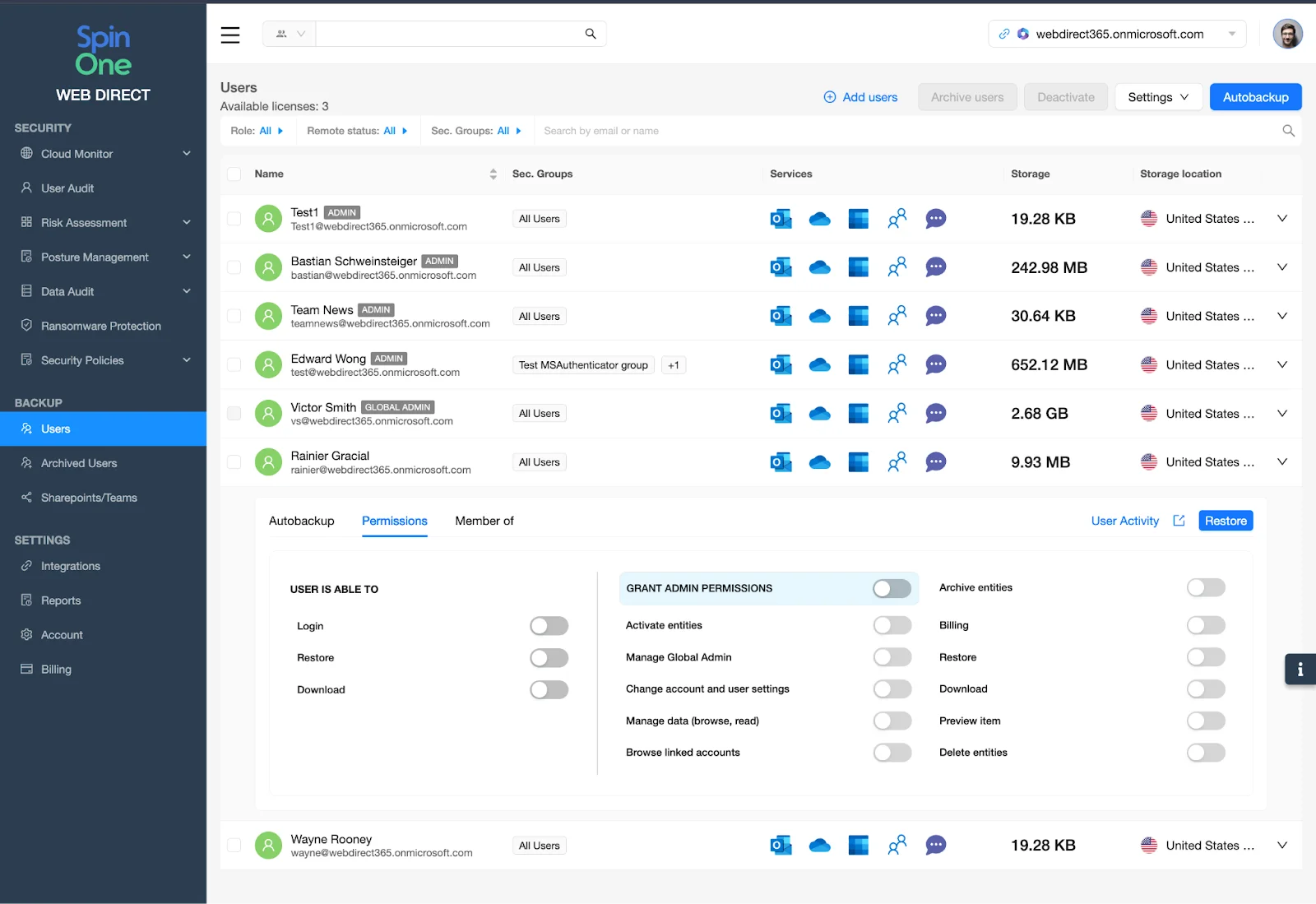 SpinOne Dashboard - User Permissions Tab | Spin.AI Selected user’s Permissions tab showing available toggles.