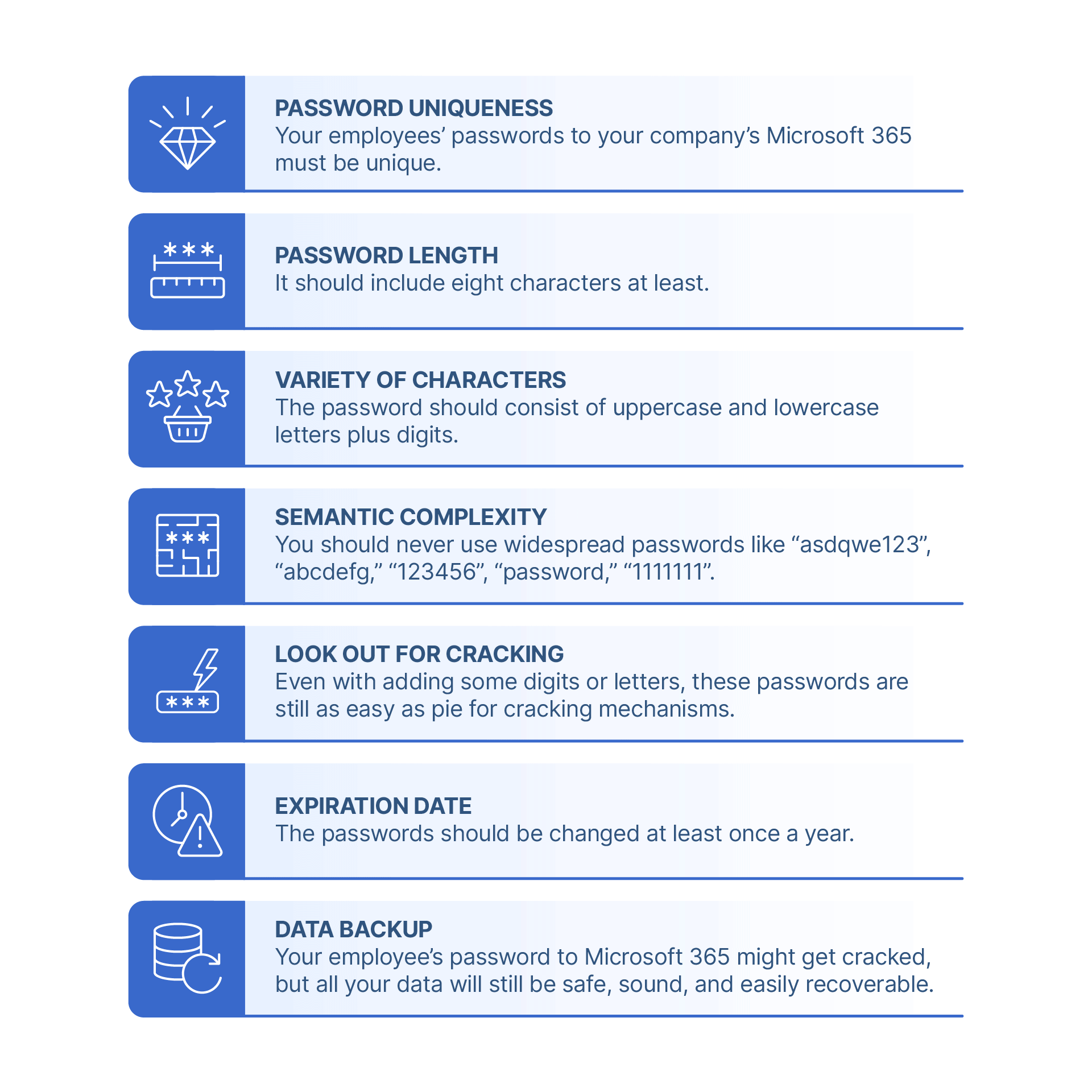 How to secure Microsoft 365 passwords