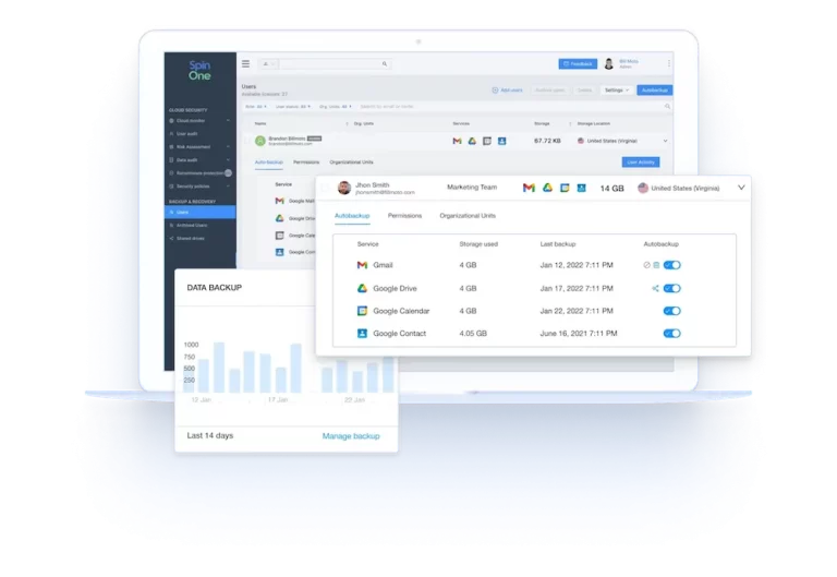 Google Workspace SpinOne Platform