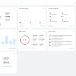 Salesforce Backup Complete Guide for Businesses 2023