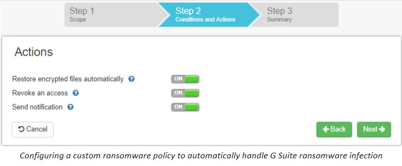 Google Workspace Admin tasks