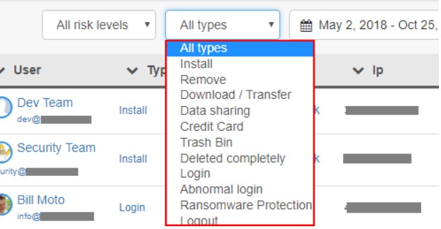 Domain Audit can quickly show Credit Card information that has been detected in the environment