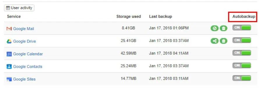 Google Services and files are automatically backed up using configurable intervals