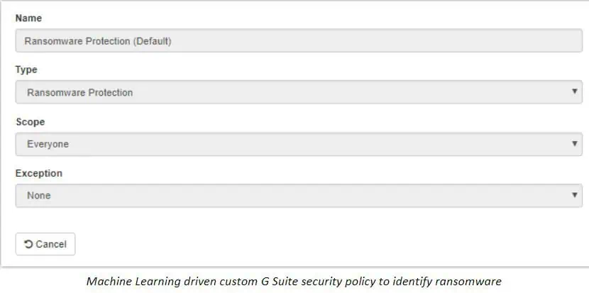 Machine Learning driven custom G Suite security policy to identify ransomware
