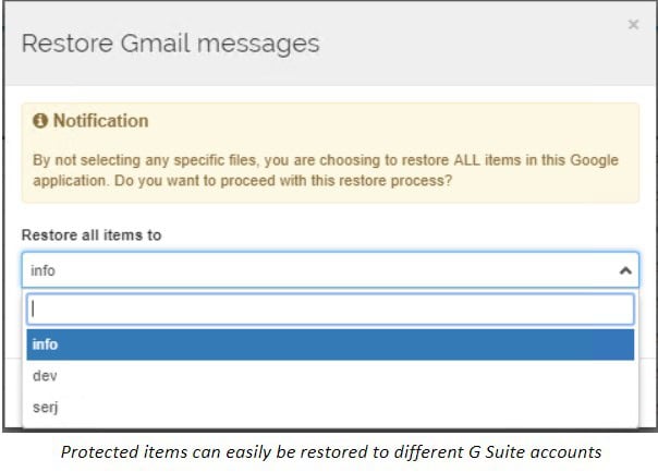Protected items can easily be restored to different Google Workspace accounts
