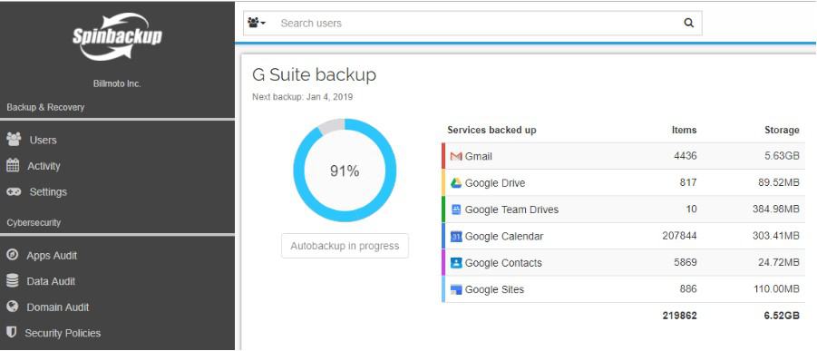 a powerful migration utility built into the Spinbackup solution to handle employees leaving or other change of duties that requires migrating resources
