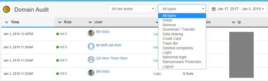 The machine learning intelligence once again listens to and watches the environment for signs of any undesirable behavior.