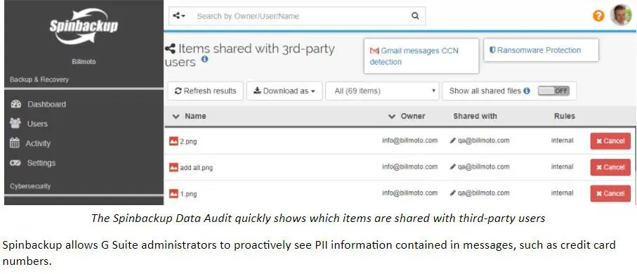 The Spinbackup Data Audit quickly shows which items are shared with third-party users