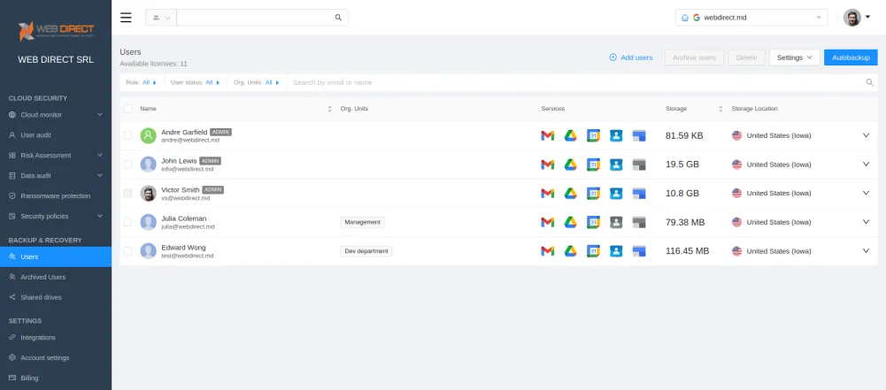 Spin.ai SaaS Backup, SSPM, Recovery, and Risk Management
