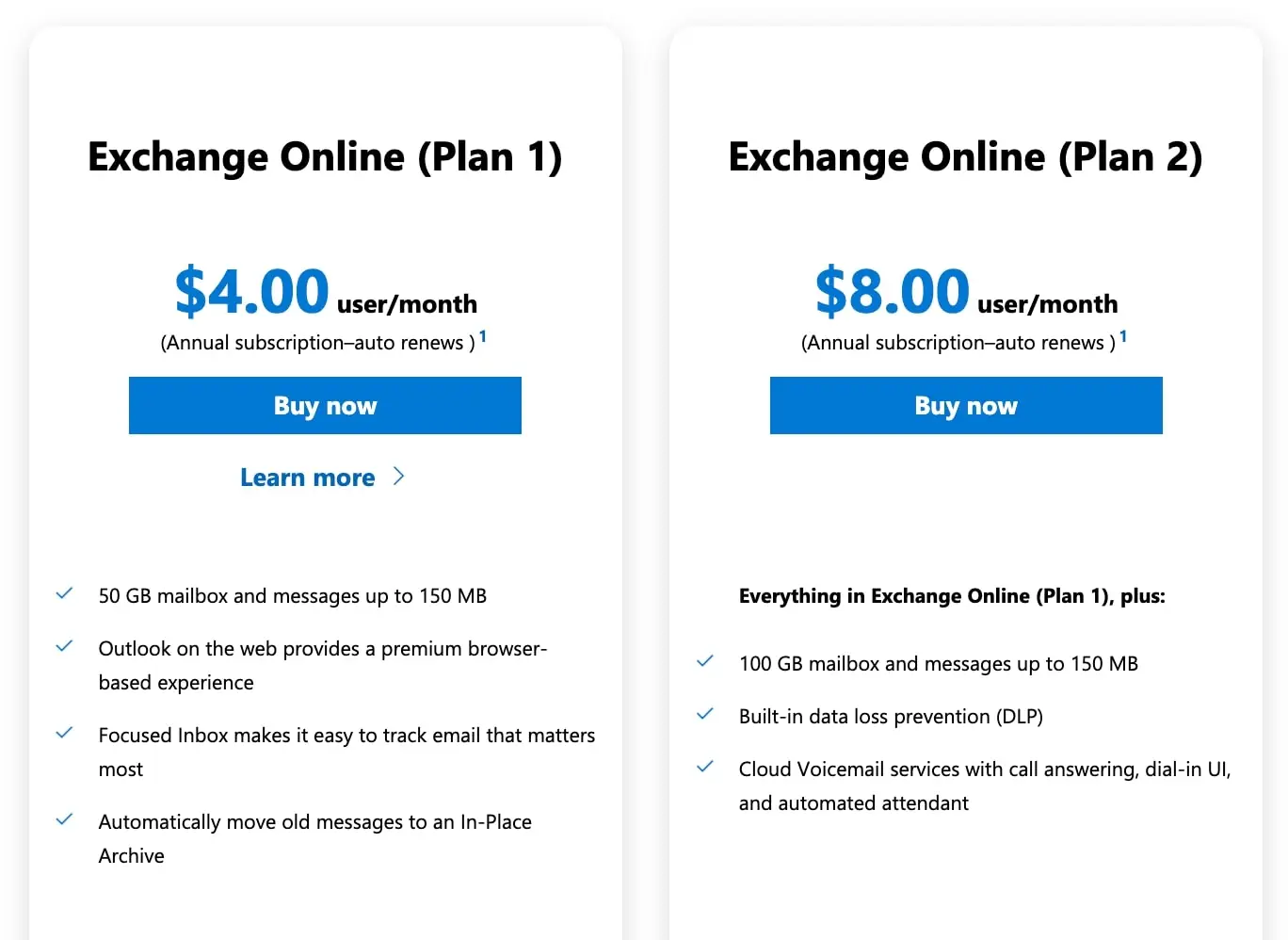 What is Exchange Online: Pricing