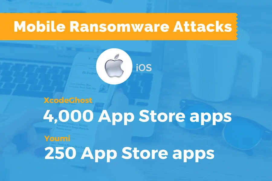 | Spin.AI iOS Ransomware attack