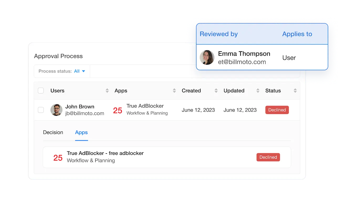 Customizable and Automated Access Management and Incident Response