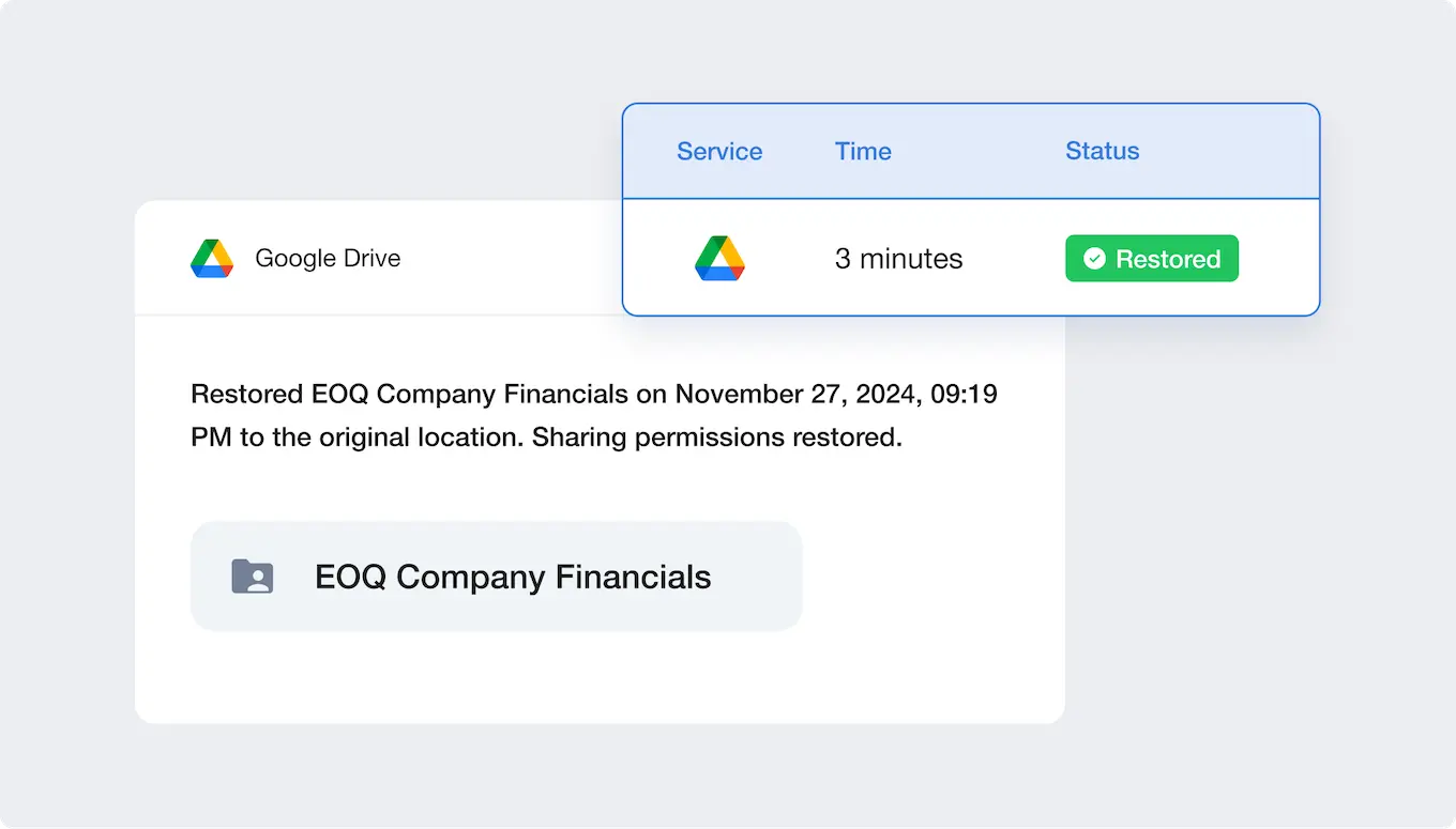 Fastest, Most Accurate Backup & Recovery for a Strong DR Plan