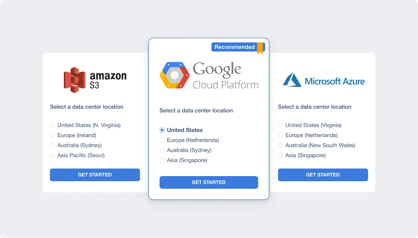 Most Compliance-Friendly Cloud Backup