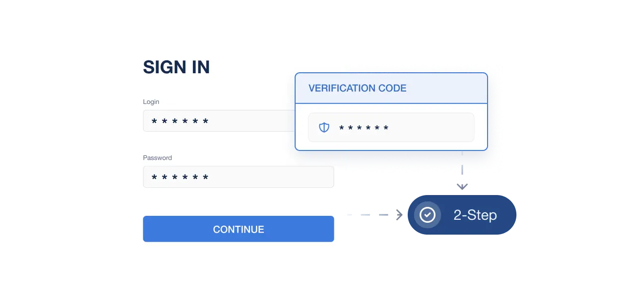 SpinBackup 2-Step Verification Access Control