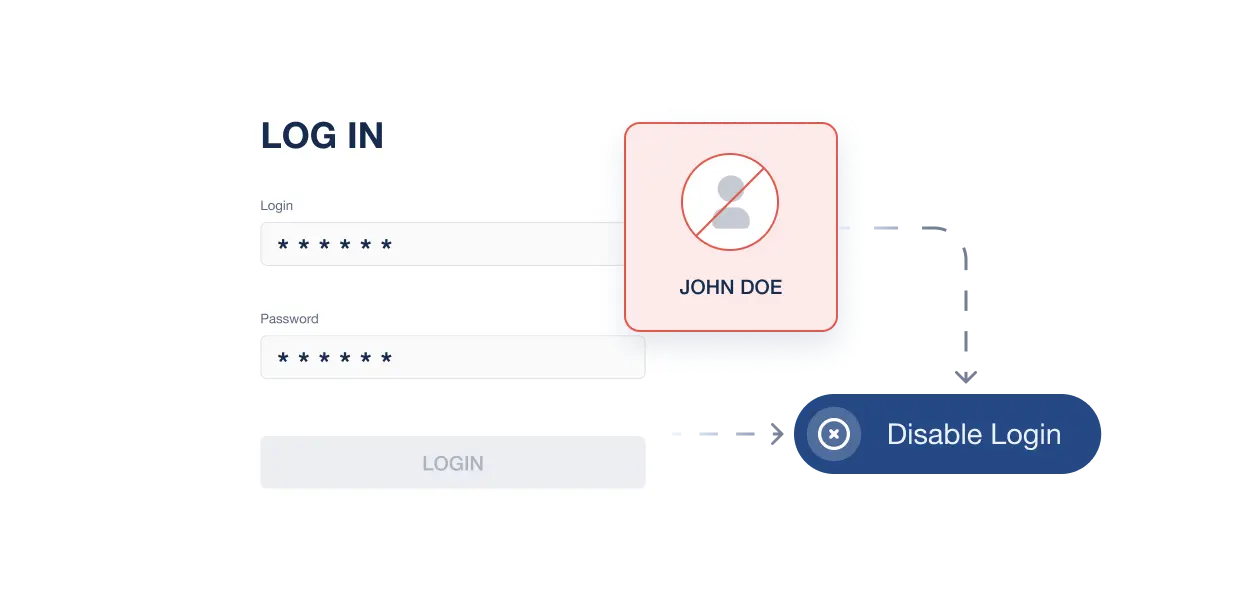 Spinbackup Disable Google User Login