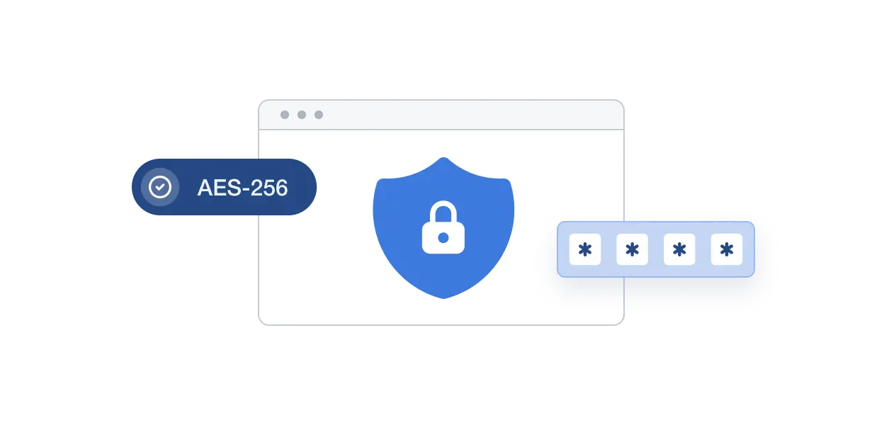 Spinbackup. Encryption for Data at Rest and Data in Motion