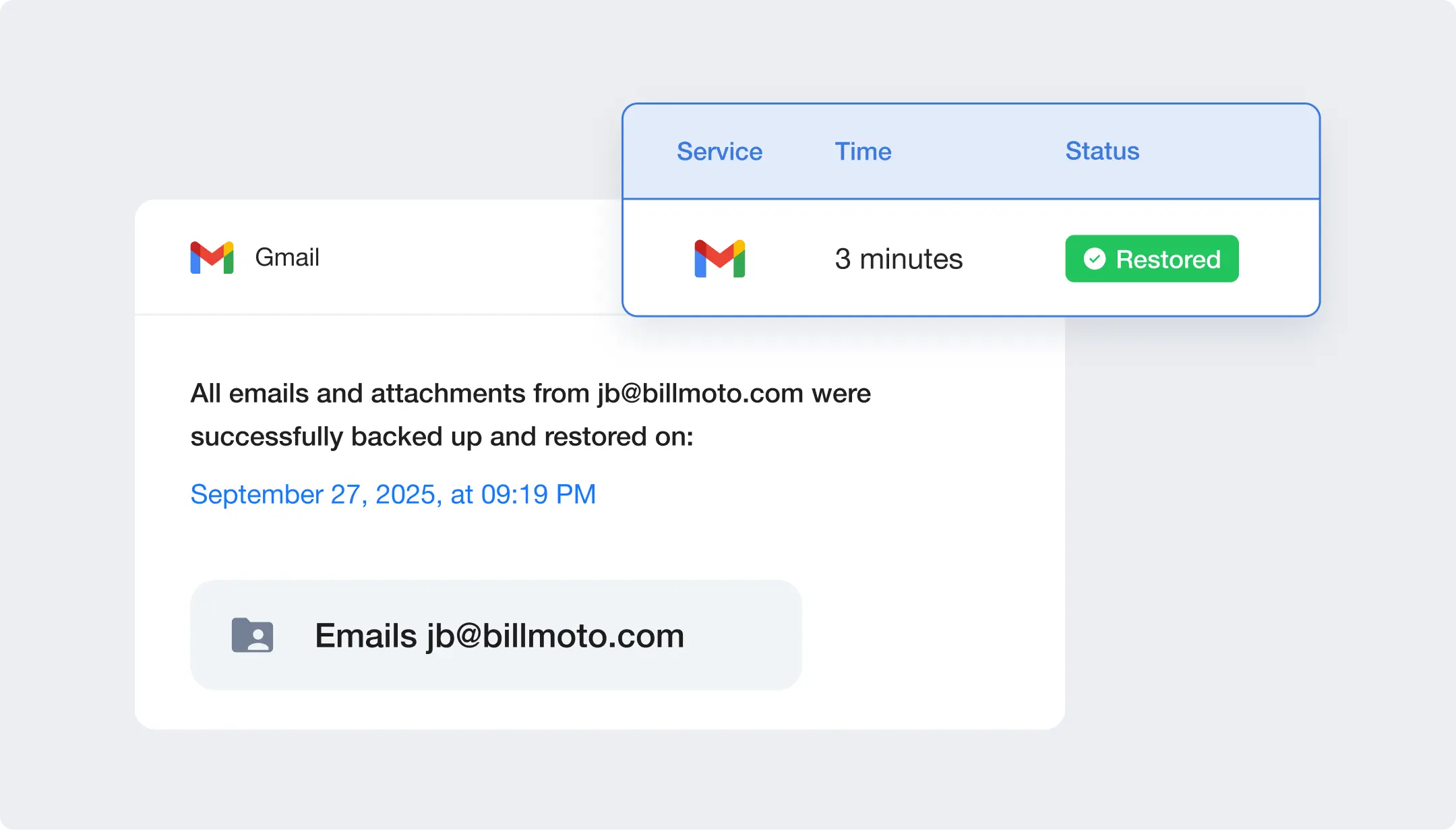 Recover Business Gmail with SpinBacku