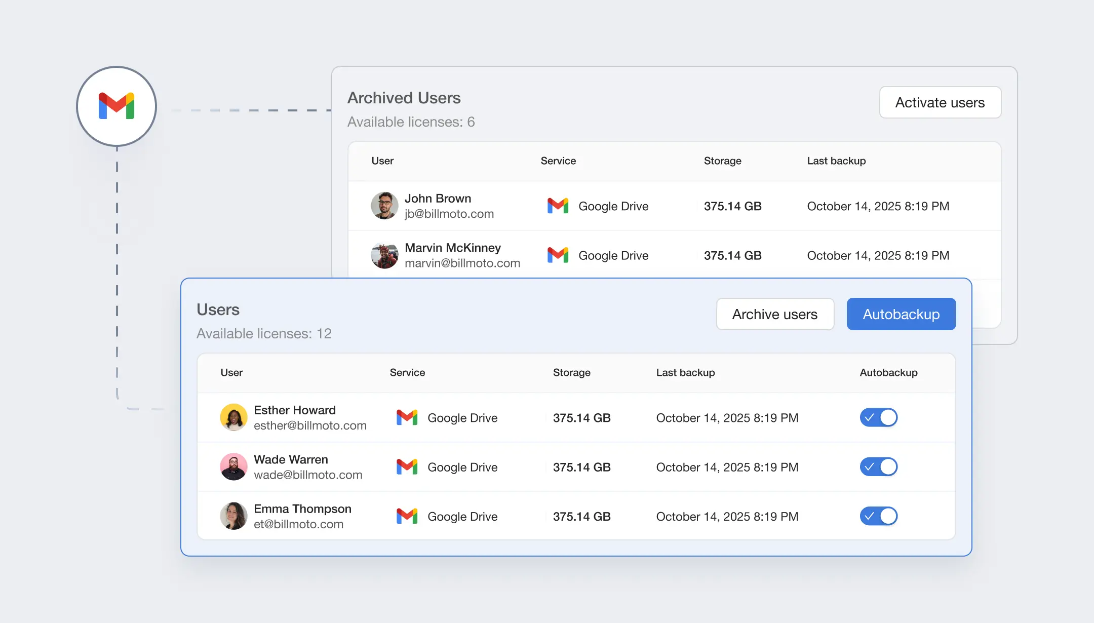 Spinbackup Gmail Backup Tool for Enterprises