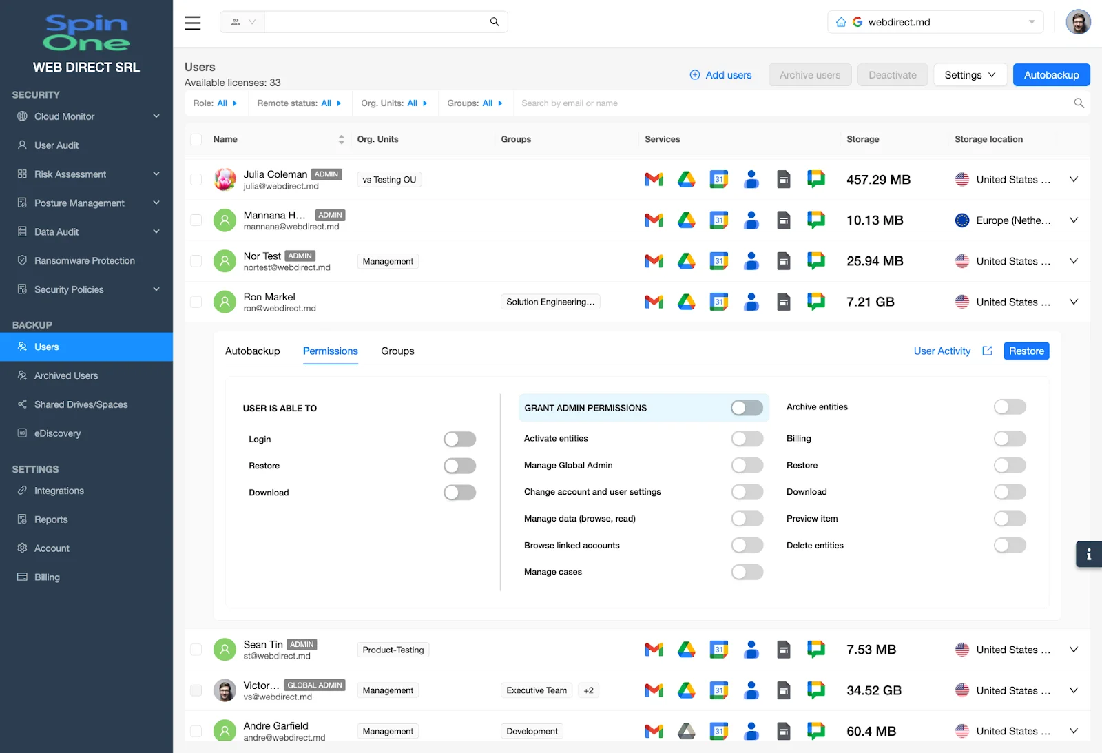 SpinOne Dashboard - User Permissions Tab | Spin.AI Selected user’s Permissions tab showing available toggles.