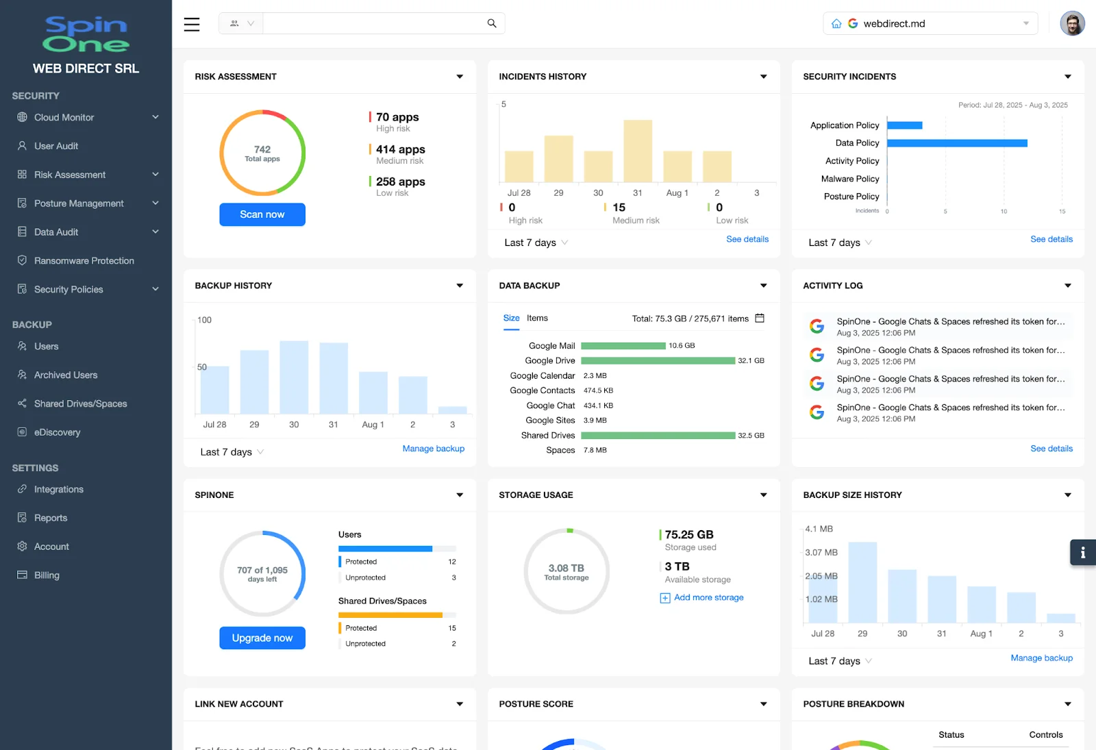 SpinOne Dashboard | Spin.AI SpinOne Dashboard home screen after login.