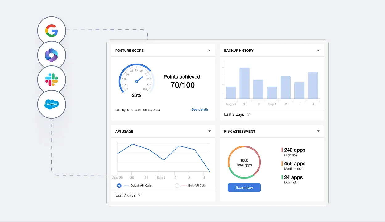 Enterprise Browser Security | SpinCRX